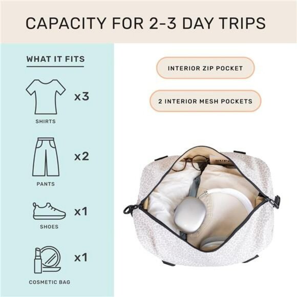 Weekender duffel bag travel tote overnight gym bag carry on shoulder bag for wom - Picture 2 of 7